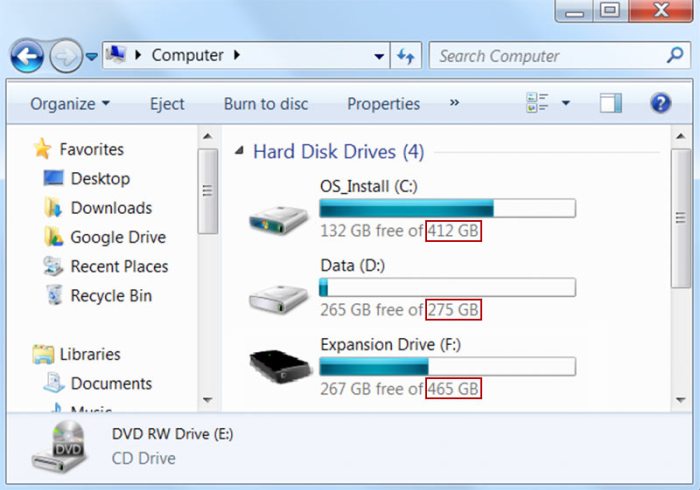 All disks have more storage capacity than the manufacturer states